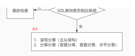 image-20220625221442694