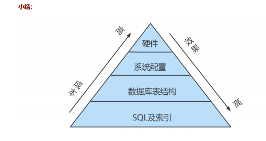 image-20220625221455055