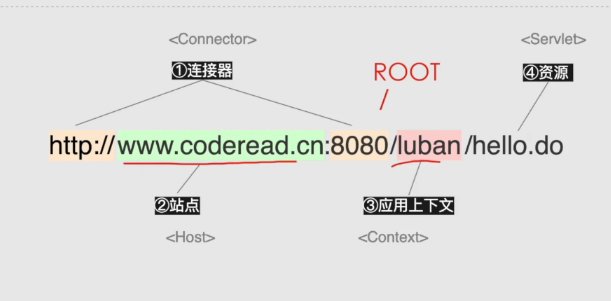 image-20220629194144849