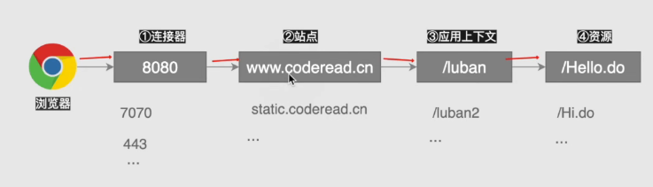 image-20220629194419988