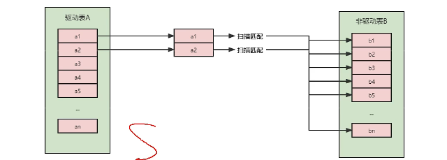 image-20220630115508469