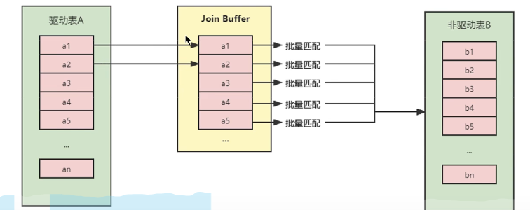 image-20220630120719555