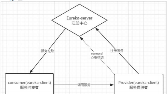 image-20220702192231260