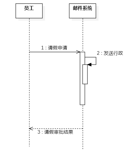image-20220708090112020