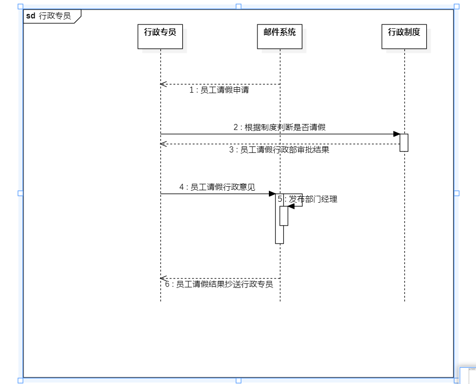 image-20220708090125306