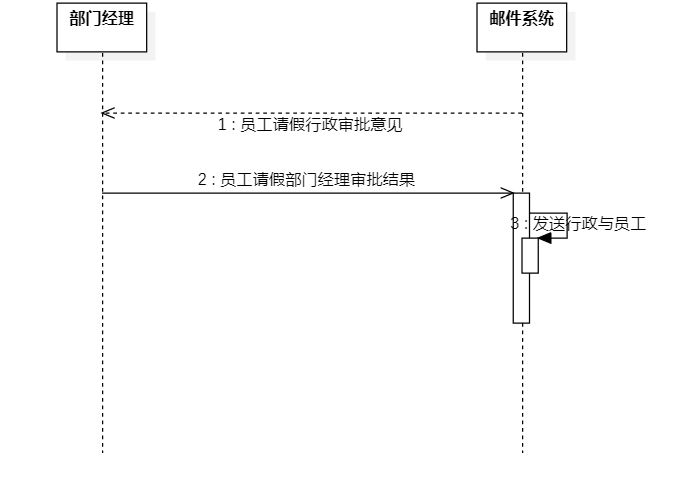 image-20220708090133130