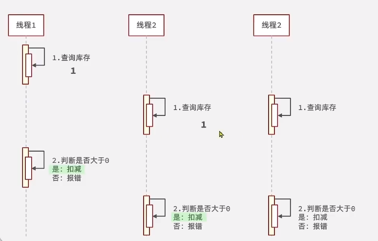 image-20220709160833160