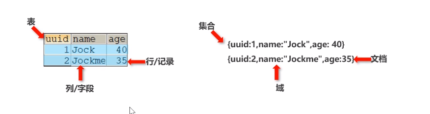 image-20220712180129978