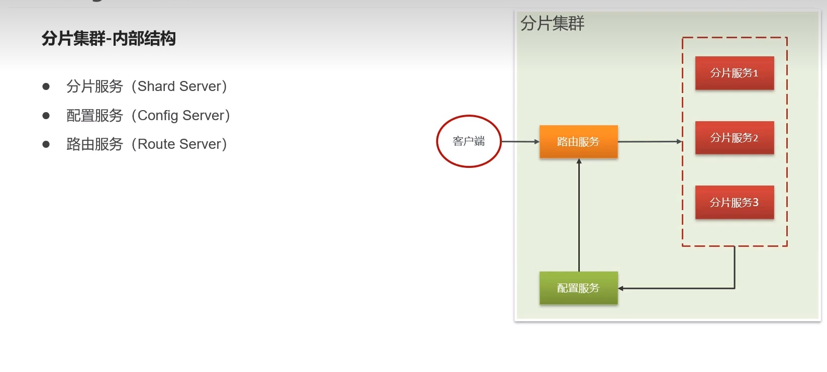 image-20220713190124116