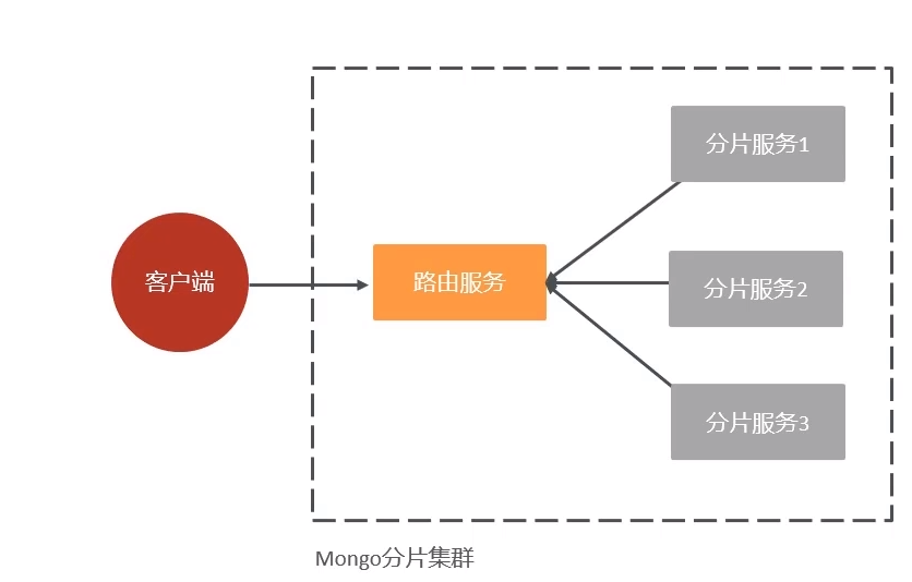 image-20220713192436718
