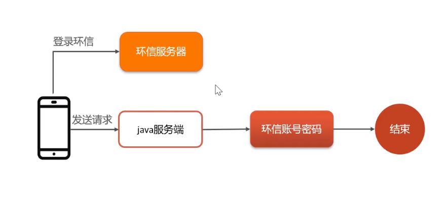 image-20220716103232316