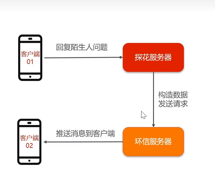 image-20220716110103378
