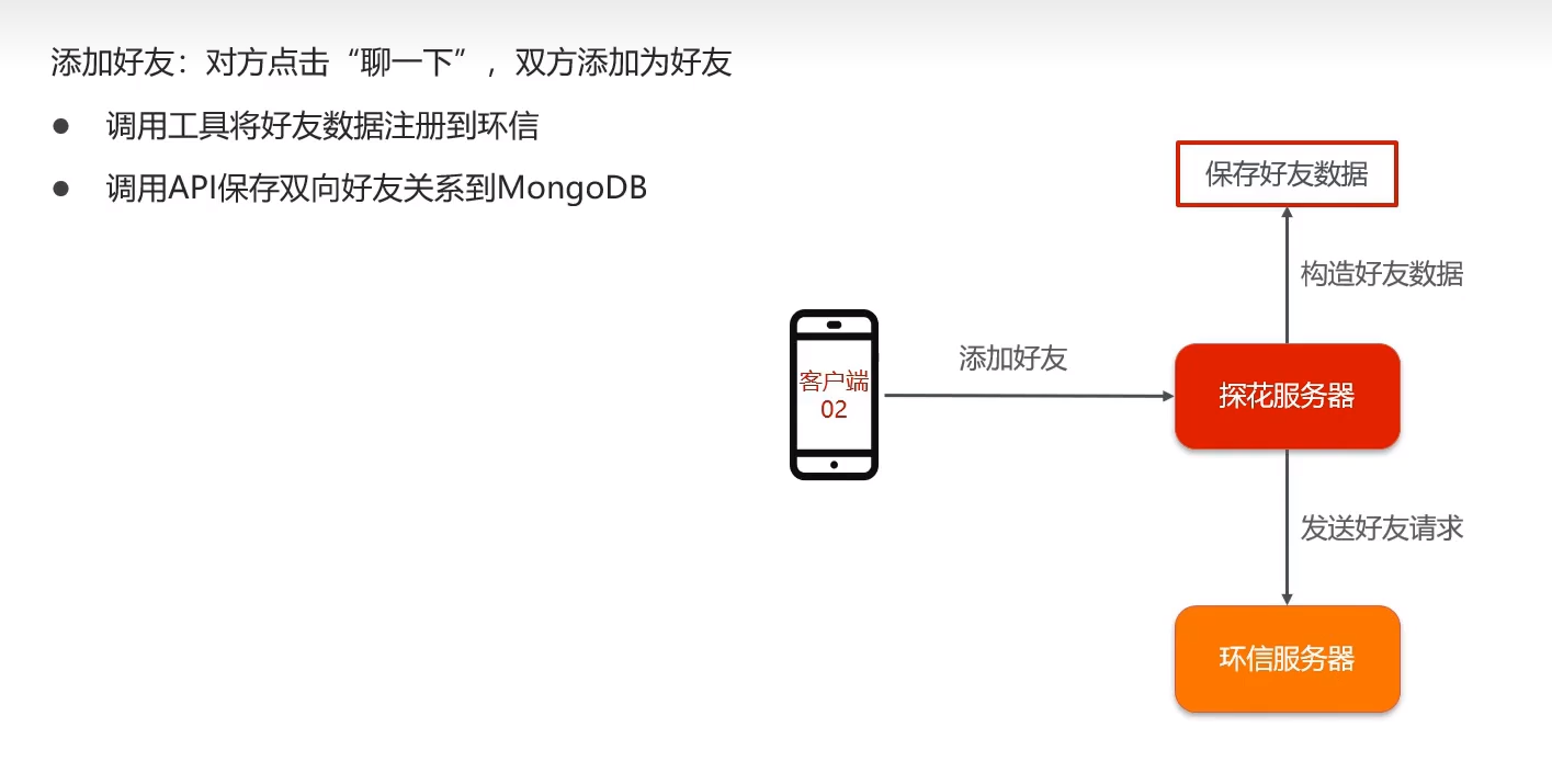 image-20220716111042408