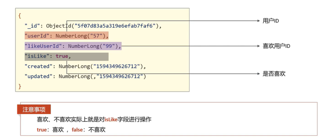 image-20220716233433444