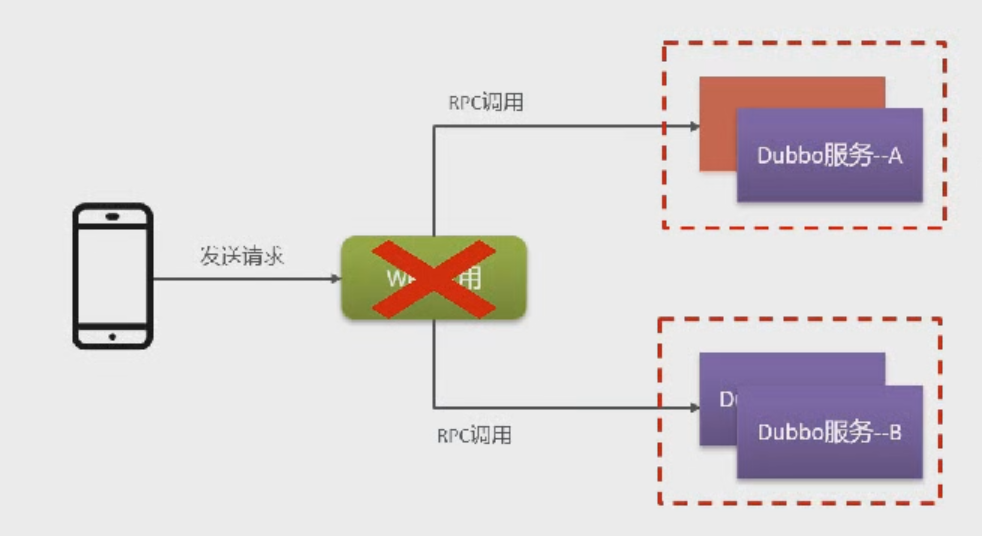 image-20220718162426943