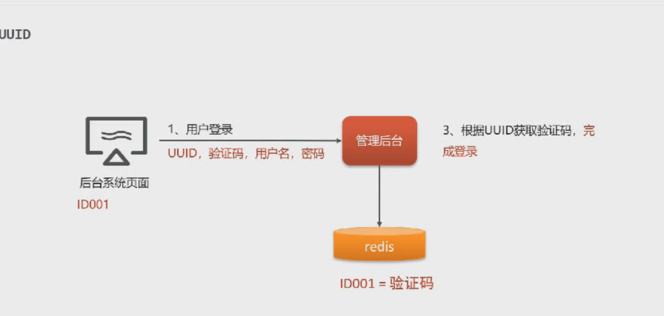 image-20220718194339277