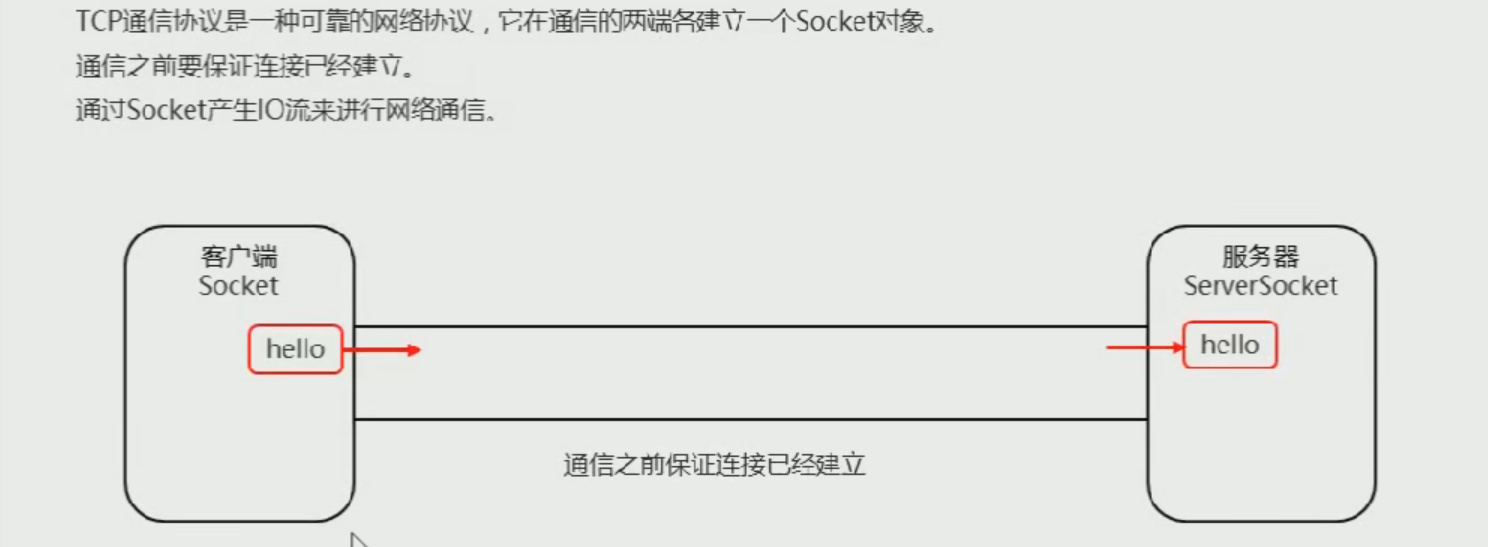 image-20220722214930264