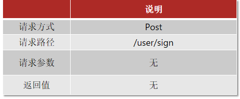 image-20220725203802426