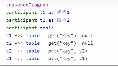 image-20220729000104143