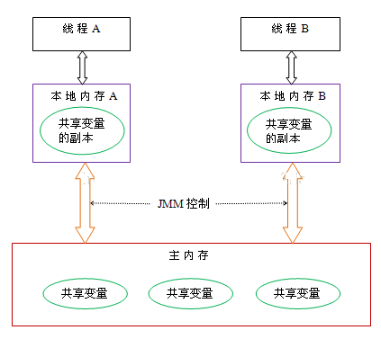 image-20220804114024616