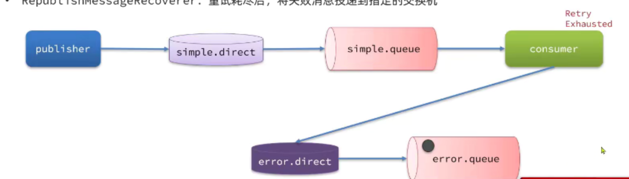 image-20220808115017304
