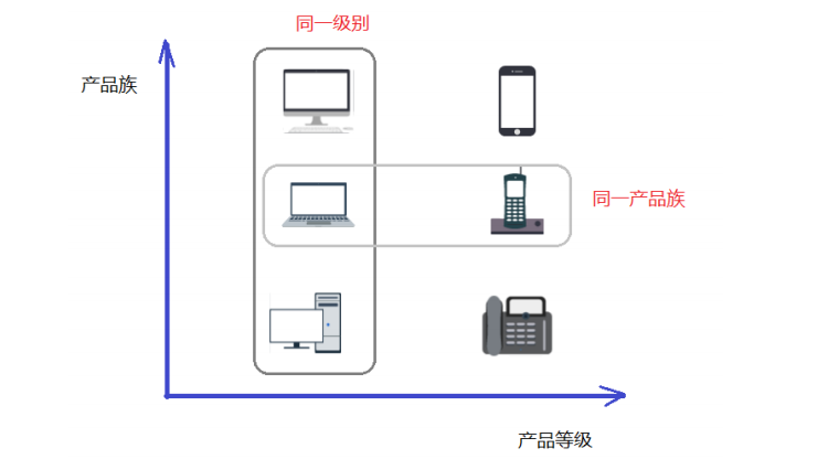image-20220814235546606