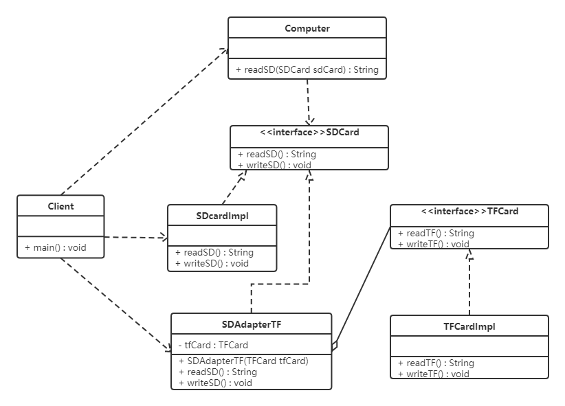 image-20220818224635180