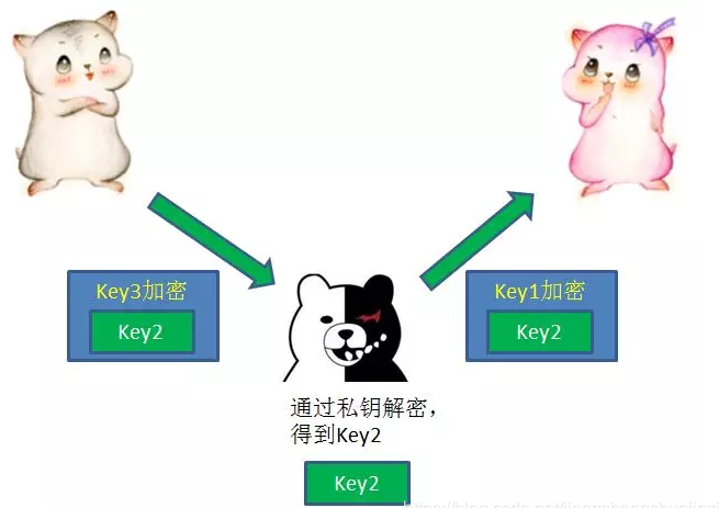 image-20220821130200655