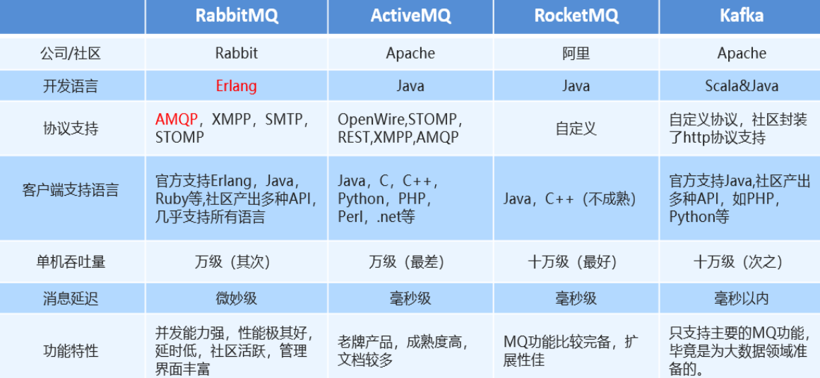 image-20240805160953981