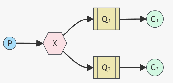 image-20240806085107277