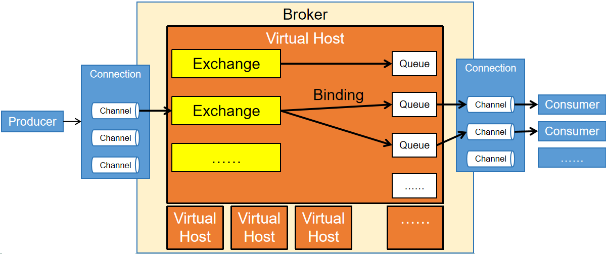 image-20240806102134889