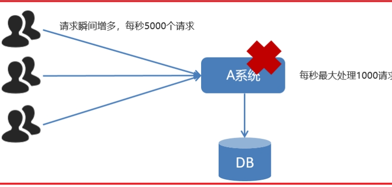 image-20251208225357612