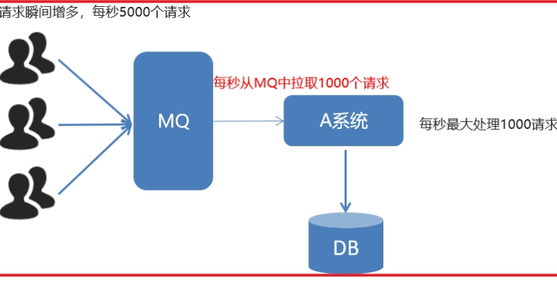 image-20251208225444276